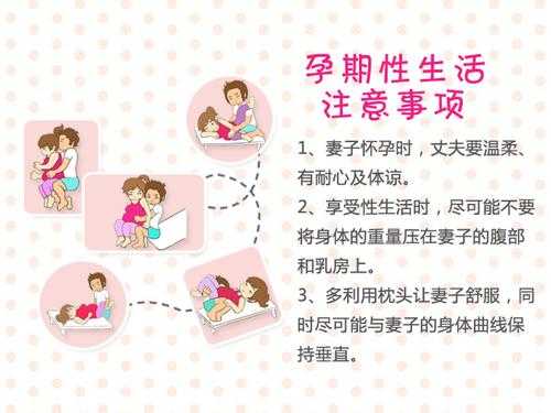 怀孕第一周可以同房吗,怀孕期间要注意什么,孕初能同房吗 第2张 怀孕第一周可以同房吗,怀孕期间要注意什么,孕初能同房吗 第2张