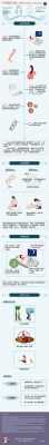 不安腿综合症怎么治疗,孕期不安腿的治疗方法 第2张 不安腿综合症怎么治疗,孕期不安腿的治疗方法 第2张