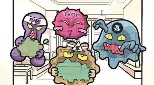 甲醛会导致胎儿哪方面畸形(甲醛会导致流产吗) 第1张 甲醛会导致胎儿哪方面畸形(甲醛会导致流产吗) 第1张