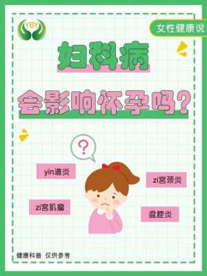 妇科病会影响胎儿吗（妇科炎症怀孕几率大吗）  第1张
