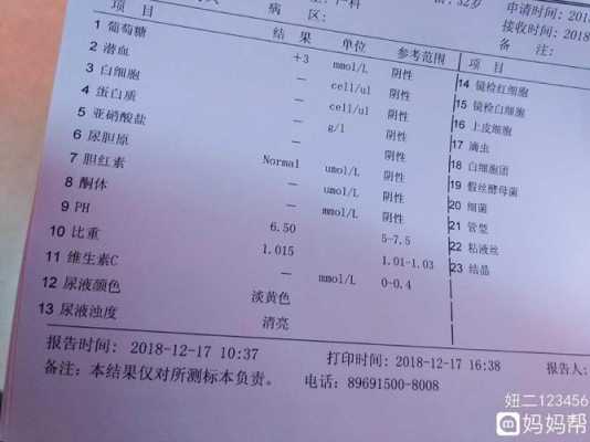 体检单上怎么分男女,尿液酸碱度看胎儿性别准吗  第1张