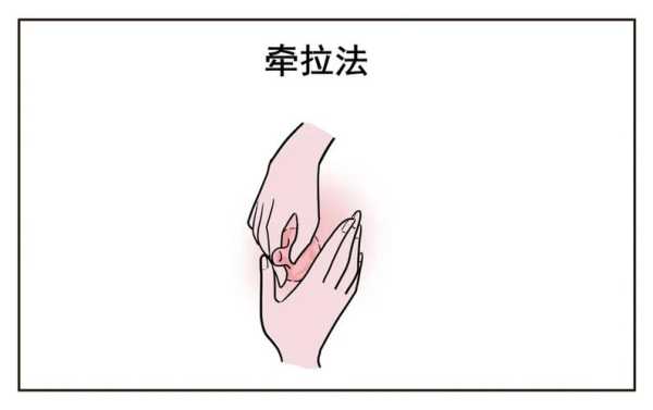 乳头内陷孕期怎么治疗(乳头内陷孕期怎么治疗好) 第3张 乳头内陷孕期怎么治疗(乳头内陷孕期怎么治疗好) 第3张