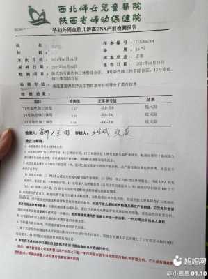 无创是检查胎儿的什么(无创是检查胎儿的什么项目) 第2张 无创是检查胎儿的什么(无创是检查胎儿的什么项目) 第2张
