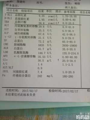 孕妇胆汁酸高是什么引起的,不能吃什么,孕期胆汁酸高的原因和危害 第1张 孕妇胆汁酸高是什么引起的,不能吃什么,孕期胆汁酸高的原因和危害 第1张