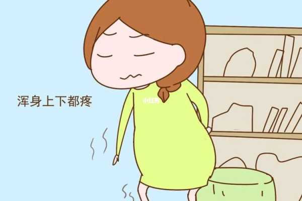 孕晚期睡醒浑身酸疼是怎么回事,孕期全身酸疼是怎么回事 第1张 孕晚期睡醒浑身酸疼是怎么回事,孕期全身酸疼是怎么回事 第1张
