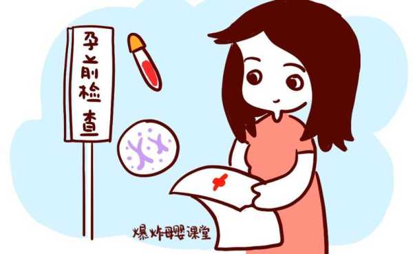 备孕期间可以照ct吗?不知道会不会有影响了的,备孕期梦到别人怀孕了是怎么回事? 第3张 备孕期间可以照ct吗?不知道会不会有影响了的,备孕期梦到别人怀孕了是怎么回事? 第3张