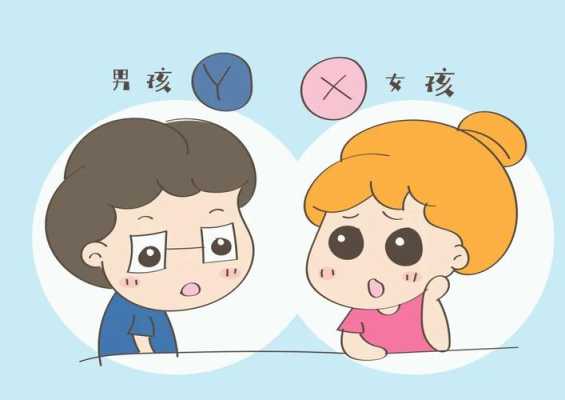 为什么同一天生的娃性别都是一样的,孕期下午反应大生男女怎么办 第2张 为什么同一天生的娃性别都是一样的,孕期下午反应大生男女怎么办 第2张