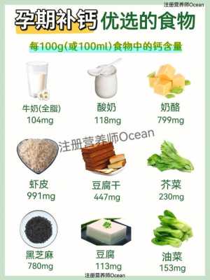 孕期缺钙吃什么补的最快?日常上应该吃些啥食物对补钙好,孕期含钙的食物有哪些图片 第1张 孕期缺钙吃什么补的最快?日常上应该吃些啥食物对补钙好,孕期含钙的食物有哪些图片 第1张