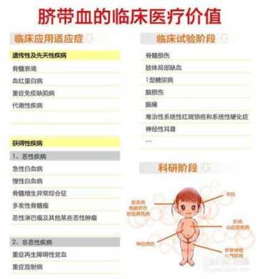 脐带血保留有什么用,胎儿脐带血有什么用呢 第1张 脐带血保留有什么用,胎儿脐带血有什么用呢 第1张