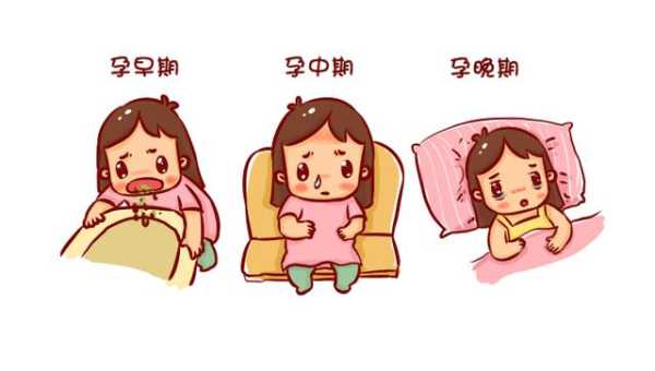 孕期反复发烧怎么回事(孕期反复发烧怎么回事儿) 第2张 孕期反复发烧怎么回事(孕期反复发烧怎么回事儿) 第2张
