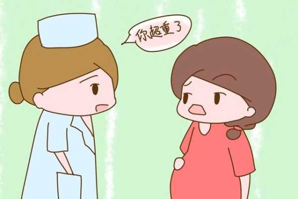 孕妇体重不增加 胎儿有长吗(孕妇体重不增加 胎儿有长吗) 第1张 孕妇体重不增加 胎儿有长吗(孕妇体重不增加 胎儿有长吗) 第1张