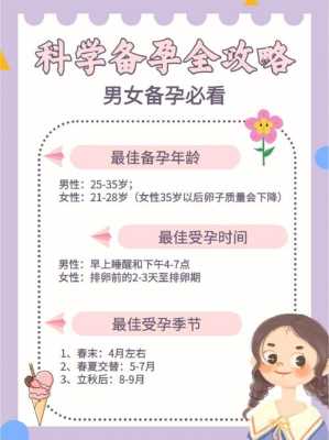 男女备孕期间要注意那些（男女备孕期间要注意那些事项）  第3张