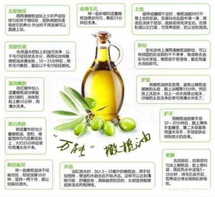 孕期擦橄榄油的手法(孕妇可以用橄榄油擦肚子吗) 第2张 孕期擦橄榄油的手法(孕妇可以用橄榄油擦肚子吗) 第2张