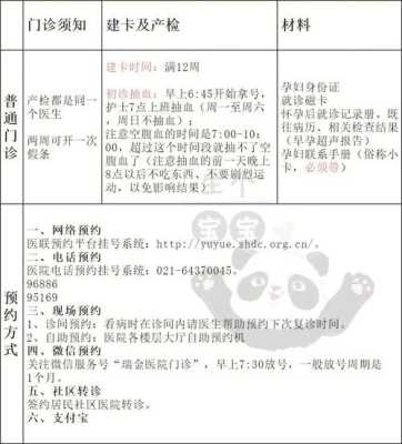 孕期建卡需要多少钱啊 第1张 孕期建卡需要多少钱啊 第1张