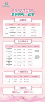 孕期建卡需要多少钱啊 第3张 孕期建卡需要多少钱啊 第3张