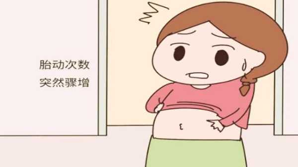 怀孕4个多月胎动频繁,正常吗?正常的胎动是一分钟多少次,孕期胎动什么时候最频繁了 第2张 怀孕4个多月胎动频繁,正常吗?正常的胎动是一分钟多少次,孕期胎动什么时候最频繁了 第2张