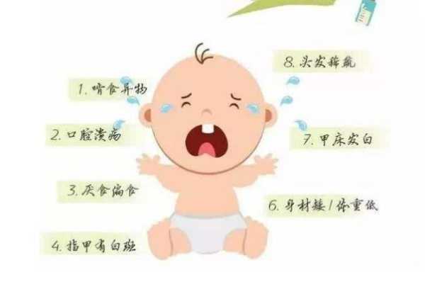 孕期缺锌对胎儿的影响(孕期缺锌对胎儿的影响) 第1张 孕期缺锌对胎儿的影响(孕期缺锌对胎儿的影响) 第1张
