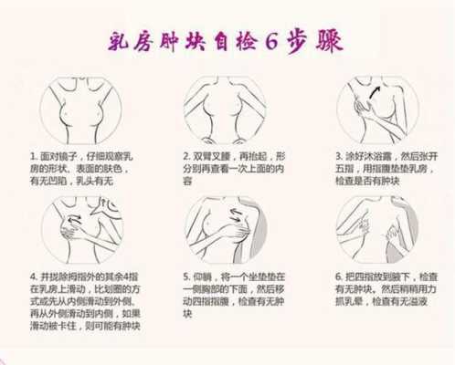 孕期乳头一碰就痛(乳头一碰就疼痛是什么原因) 第2张 孕期乳头一碰就痛(乳头一碰就疼痛是什么原因) 第2张