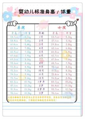 四个月胎儿长什么样(4个月婴儿身高标准多少?四个月宝宝身高80cm是正常的吗) 第2张 四个月胎儿长什么样(4个月婴儿身高标准多少?四个月宝宝身高80cm是正常的吗) 第2张