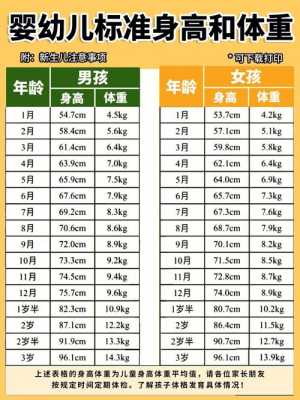 四个月胎儿长什么样(4个月婴儿身高标准多少?四个月宝宝身高80cm是正常的吗) 第3张 四个月胎儿长什么样(4个月婴儿身高标准多少?四个月宝宝身高80cm是正常的吗) 第3张