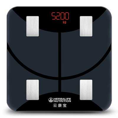 胎儿体重预计(胎儿体重预计69.8%) 第3张 胎儿体重预计(胎儿体重预计69.8%) 第3张