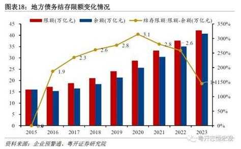 胎儿体重预计(胎儿体重预计69.8%) 第1张 胎儿体重预计(胎儿体重预计69.8%) 第1张