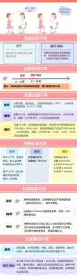 糖筛糖耐什么时候做最好,孕期做糖筛的最佳时间是多少 第2张 糖筛糖耐什么时候做最好,孕期做糖筛的最佳时间是多少 第2张