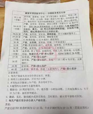 孕期13周是几个月(怀孕13周胎儿有多大?正常值应该是怎么样的呢?孕妇要如何补充营养) 第2张 孕期13周是几个月(怀孕13周胎儿有多大?正常值应该是怎么样的呢?孕妇要如何补充营养) 第2张