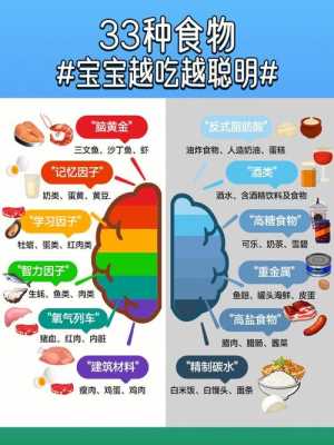 胎儿脑袋发育(宝宝几个月脑子长完整,宝宝多吃哪些食物可以补脑) 第3张 胎儿脑袋发育(宝宝几个月脑子长完整,宝宝多吃哪些食物可以补脑) 第3张
