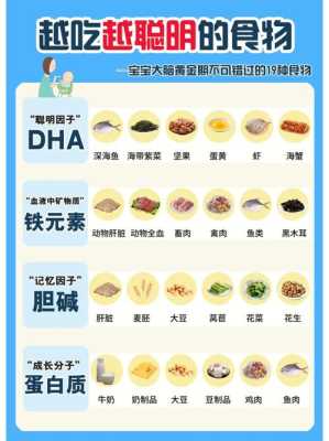 胎儿脑袋发育(宝宝几个月脑子长完整,宝宝多吃哪些食物可以补脑) 第2张 胎儿脑袋发育(宝宝几个月脑子长完整,宝宝多吃哪些食物可以补脑) 第2张