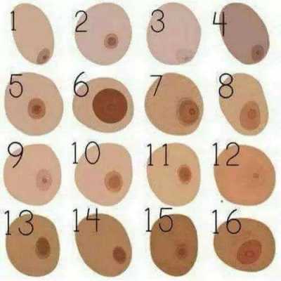 孕期乳房按摩后乳晕两侧发黑正常吗,怀孕期间乳晕的变化是什么 第2张 孕期乳房按摩后乳晕两侧发黑正常吗,怀孕期间乳晕的变化是什么 第2张