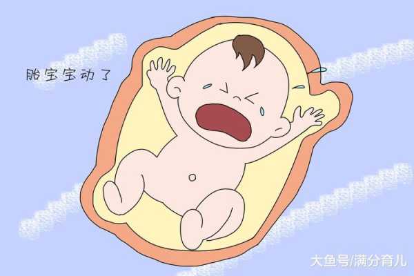 怀孕胎儿位置偏低(怀孕胎儿位置偏低怎么办) 第2张 怀孕胎儿位置偏低(怀孕胎儿位置偏低怎么办) 第2张