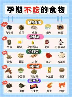 孕期不忌口的宝妈妈们（孕期不忌口的宝妈妈们吃什么）  第1张