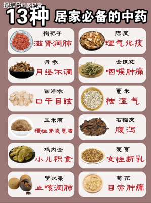 备孕期间可以喝中药调理身体吗,备孕期间可以吃中药么吗  第3张