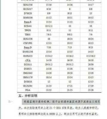 杭州亲子旅游攻略自由行最佳线路,杭州胎儿亲子鉴定机构 第1张 杭州亲子旅游攻略自由行最佳线路,杭州胎儿亲子鉴定机构 第1张