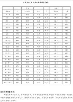 53天的宝宝头围体重身高的标准,53天的胎儿图片 第3张 53天的宝宝头围体重身高的标准,53天的胎儿图片 第3张