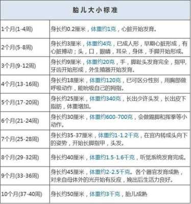 孕40周胎儿腹围偏大有事吗?如何做有助于顺产,胎儿头围过大是什么原因 第1张 孕40周胎儿腹围偏大有事吗?如何做有助于顺产,胎儿头围过大是什么原因 第1张