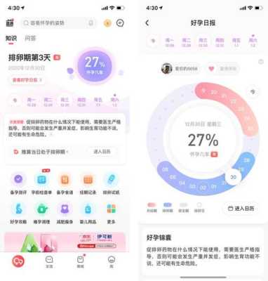 宝宝树孕育app怎么使用,胎儿计重器 准确不 第3张 宝宝树孕育app怎么使用,胎儿计重器 准确不 第3张