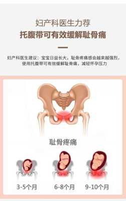 孕期耻骨痛是什么原因(孕期耻骨疼是什么意思) 第2张 孕期耻骨痛是什么原因(孕期耻骨疼是什么意思) 第2张