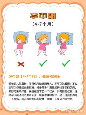 怀孕期间什么睡姿最好(孕妇为什么不能仰卧睡?什么姿势是最佳的呢) 第2张 怀孕期间什么睡姿最好(孕妇为什么不能仰卧睡?什么姿势是最佳的呢) 第2张