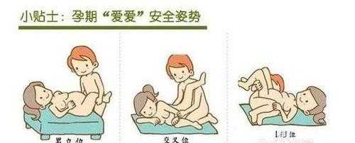 怀孕期间经常同房好吗(怀孕期间经常同房好吗) 第1张 怀孕期间经常同房好吗(怀孕期间经常同房好吗) 第1张