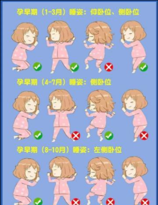 怀孕期间怎样睡姿最好(孕妇睡觉怎么睡) 第1张 怀孕期间怎样睡姿最好(孕妇睡觉怎么睡) 第1张