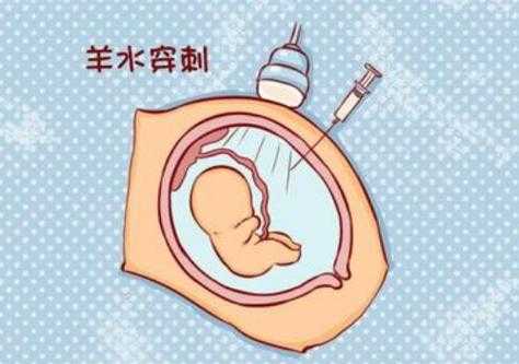 羊水穿刺后服用头孢氨苄预防感染,对宝宝有影响吗,羊水穿刺后胎儿死了有影响吗 第1张 羊水穿刺后服用头孢氨苄预防感染,对宝宝有影响吗,羊水穿刺后胎儿死了有影响吗 第1张