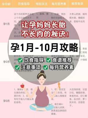 孕期怎样吃长胎不长肉(孕期怎样吃长胎不长肉) 第1张 孕期怎样吃长胎不长肉(孕期怎样吃长胎不长肉) 第1张