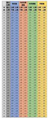 1562e和1562f哪个好,胎儿心率156正常吗为什么 第2张 1562e和1562f哪个好,胎儿心率156正常吗为什么 第2张