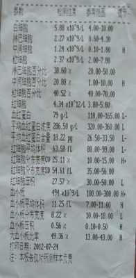 孕妇抽血结果怎么知道自己是缺什么贫血,孕期血常规怎么看贫血不贫血 第1张 孕妇抽血结果怎么知道自己是缺什么贫血,孕期血常规怎么看贫血不贫血 第1张