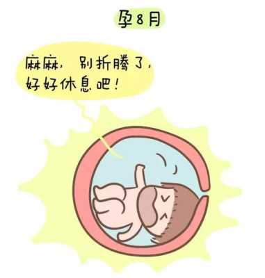 宝宝96天发朋友圈说说,怀孕96天胎儿图片大全 第3张 宝宝96天发朋友圈说说,怀孕96天胎儿图片大全 第3张