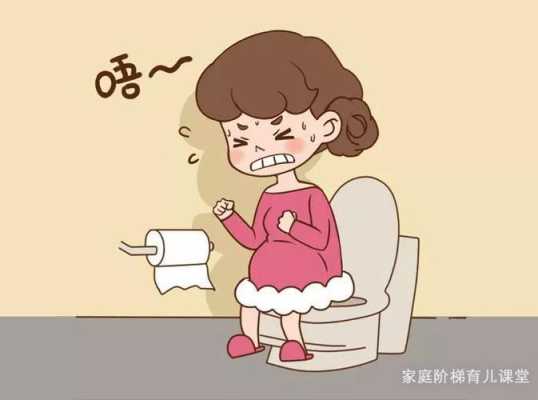 怀孕期间能治痔疮吗（怀孕期间痔疮烂了出血怎么办？孕妇痔疮可以做手术治疗吗）  第2张