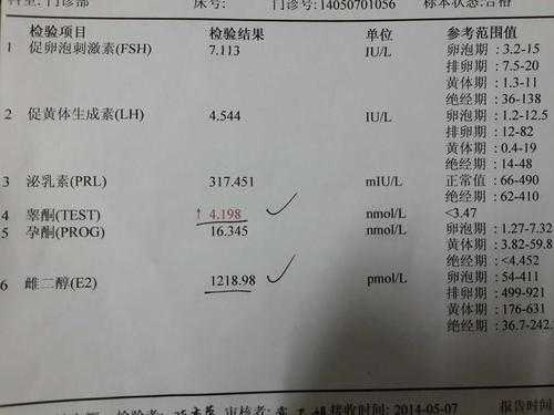 怀孕期间甲状腺素偏高(促甲状腺激素偏高孕妇是怎么回事) 第3张 怀孕期间甲状腺素偏高(促甲状腺激素偏高孕妇是怎么回事) 第3张