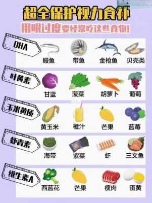 对胎儿眼睛好的食物(对胎儿眼睛好的食物) 第2张 对胎儿眼睛好的食物(对胎儿眼睛好的食物) 第2张